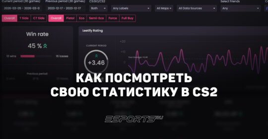 Как посмотреть свою статистику в CS2