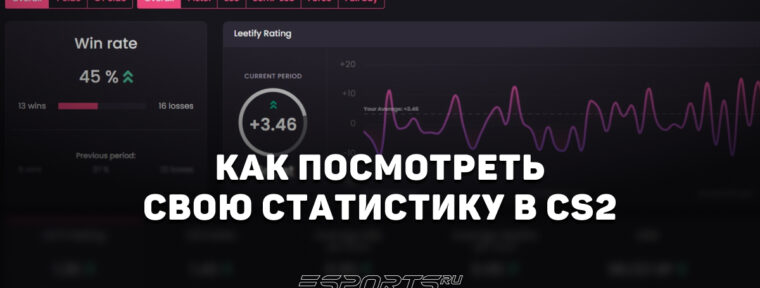 Как посмотреть свою статистику в CS2