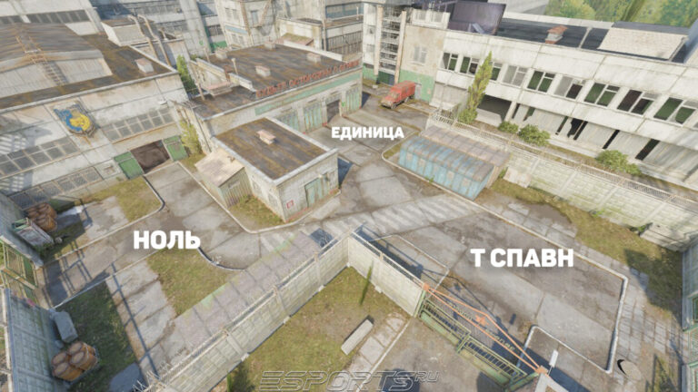 Позиции на кэше