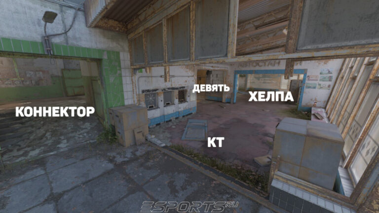 Позиции на кэше