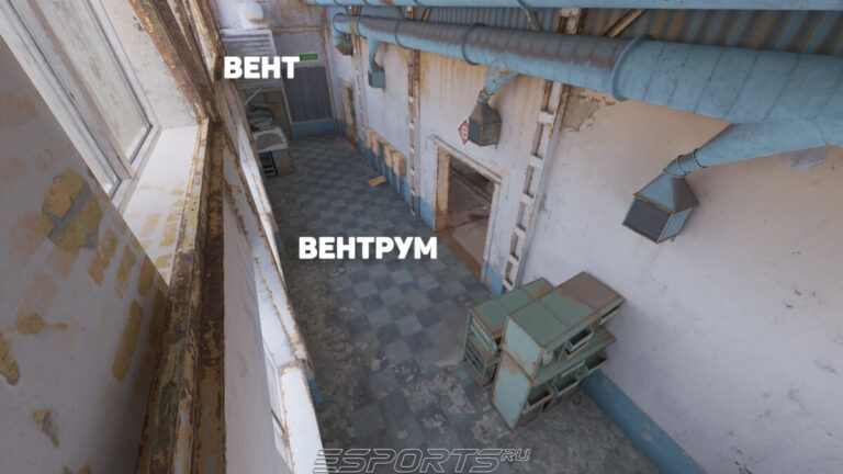 Позиции на Б пленте