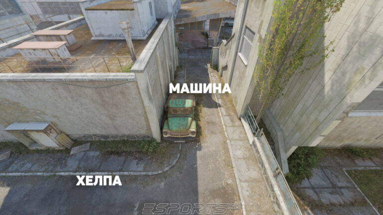 Позиции на кэше