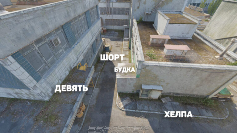 Позиции на А пленте