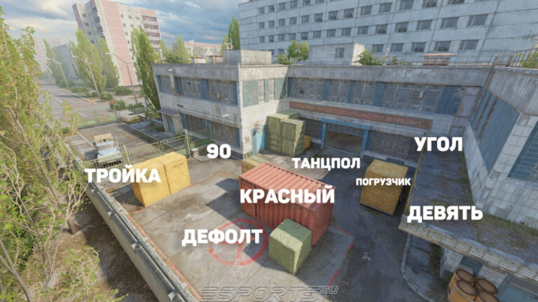 Позиции на А пленте