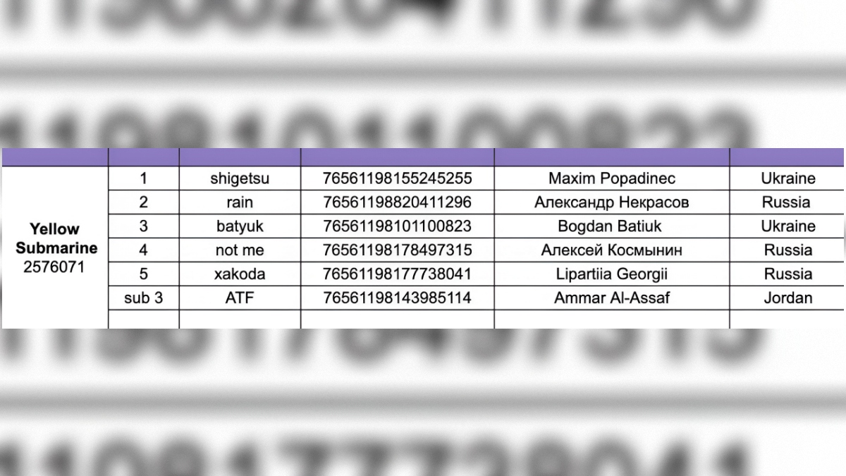 ATF выступит за Yellow Submarine