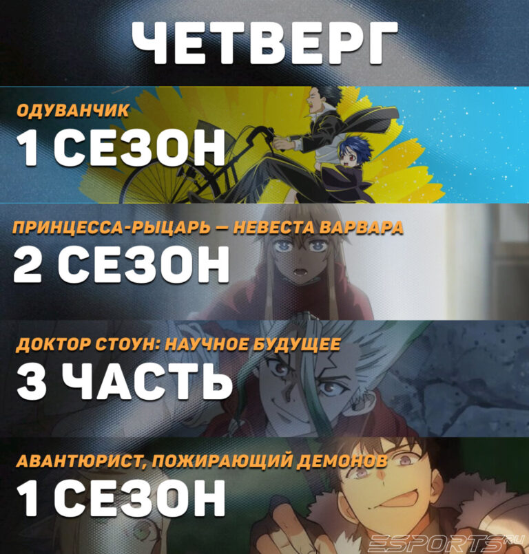 четверг - расписание аниме на май