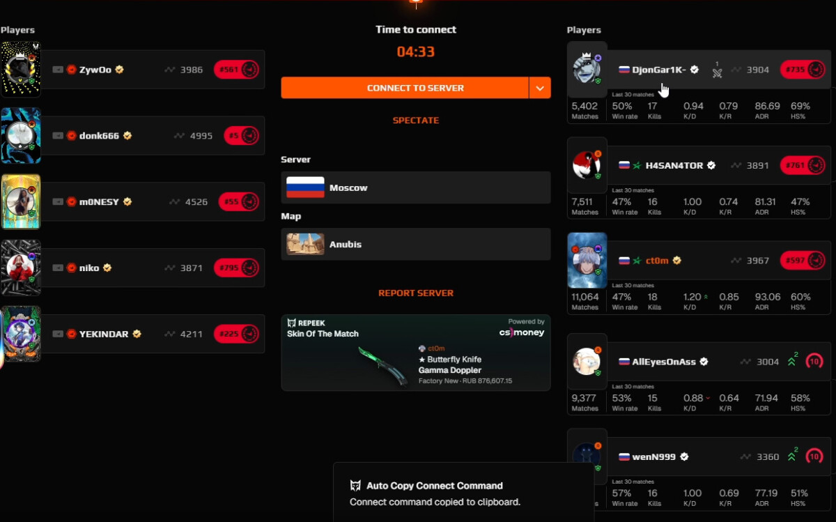 первое апреля 