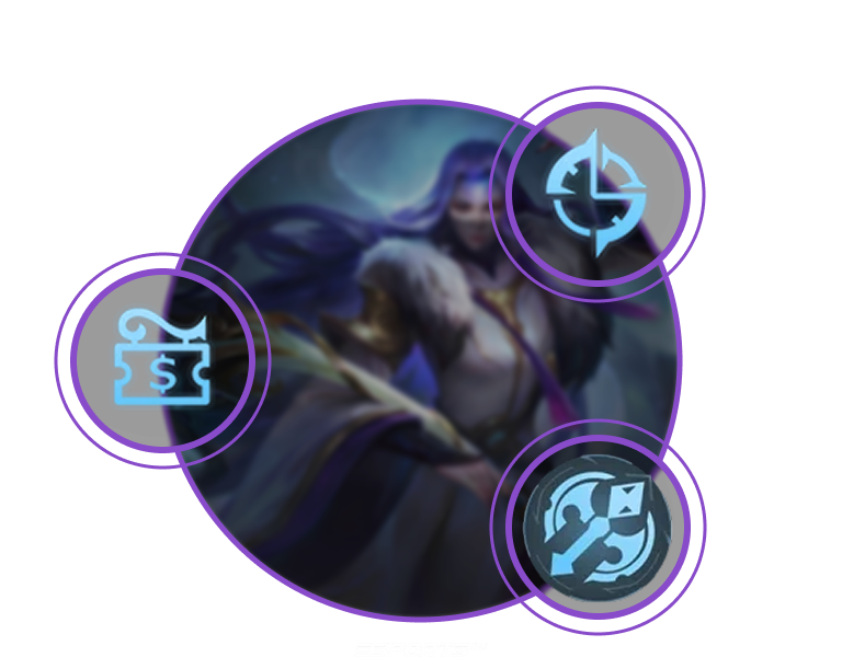 Эмблемы мага на Ло Йи в МЛББ