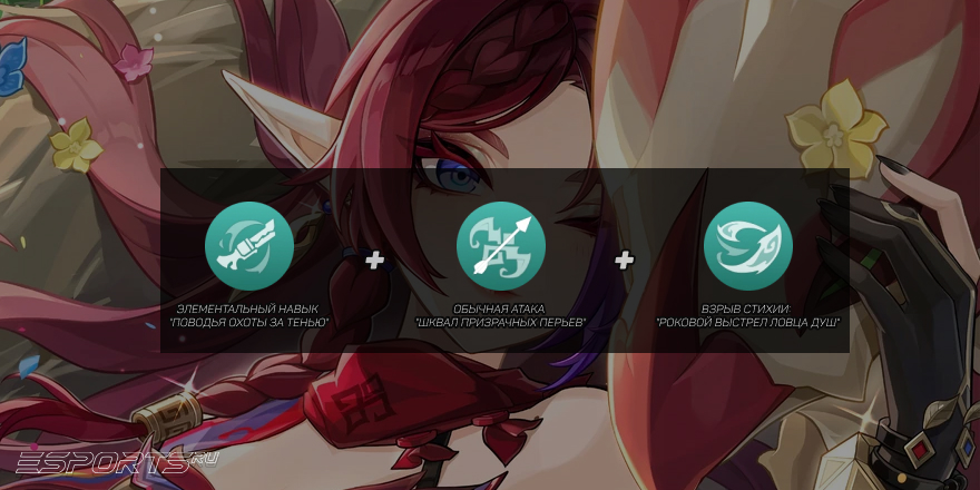 Ротация за Часку в Genshin Impact