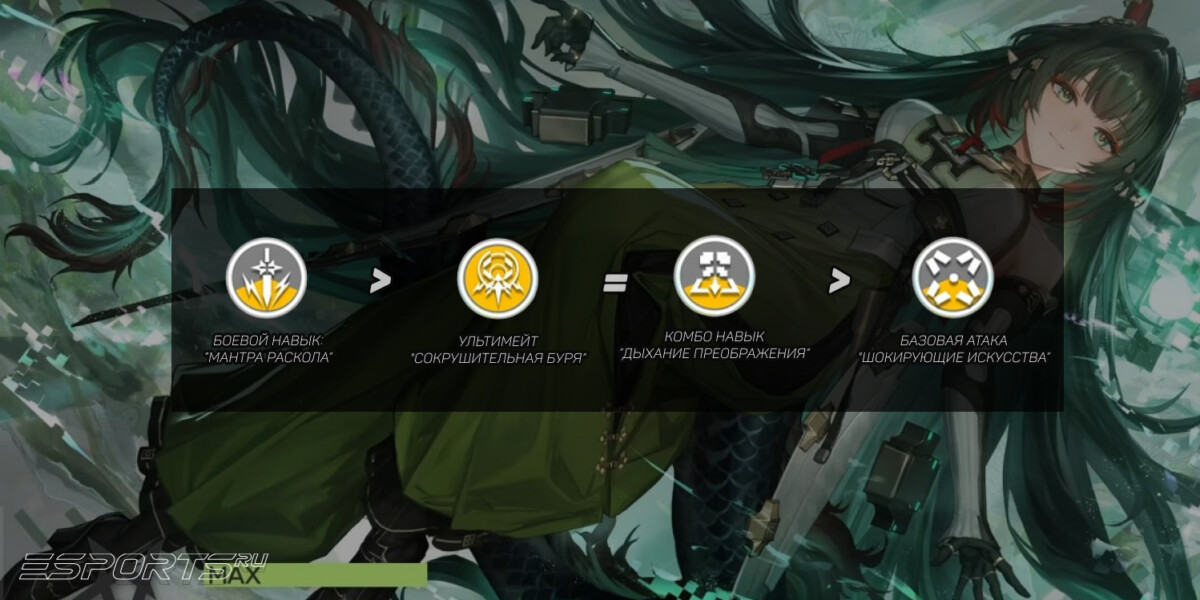 Приоритет навыков Чжуан Фанъи в Arknights: Endfield
