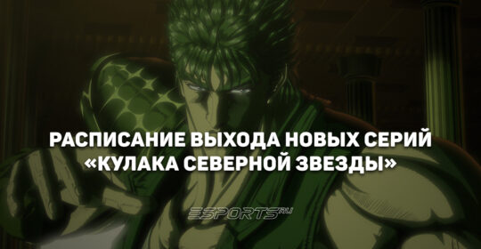 Когда выходят новые серии аниме «Кулак Северной звезды» 2026