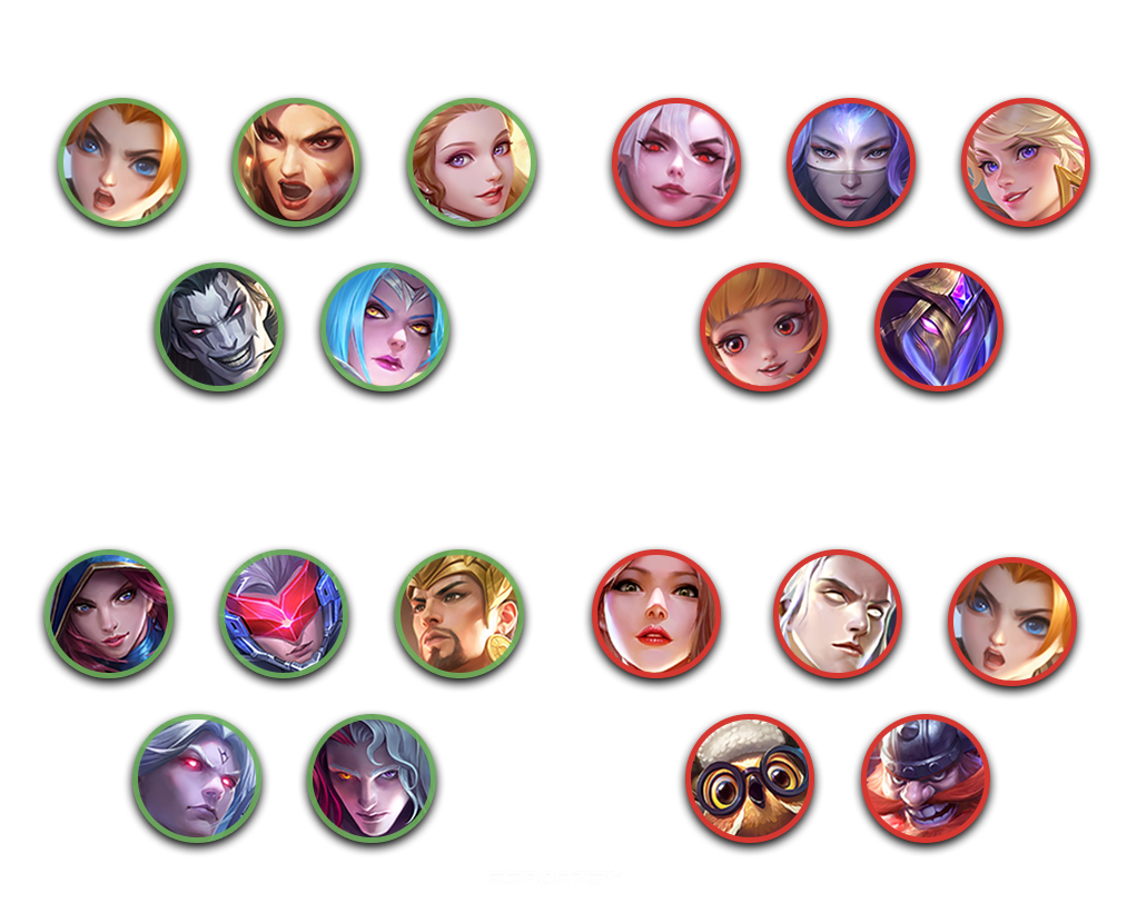 Матчап героев c Минотавром в Мобайл Легендс