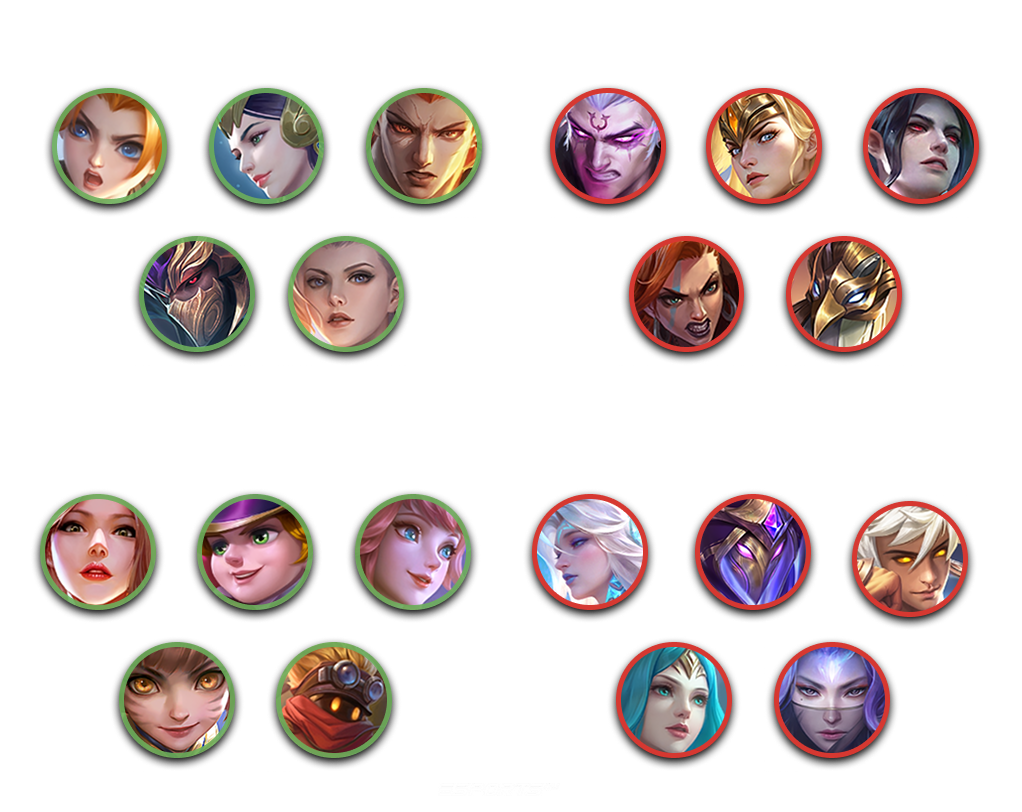 Матчап героев с Кагурой в Мобайл Легендс