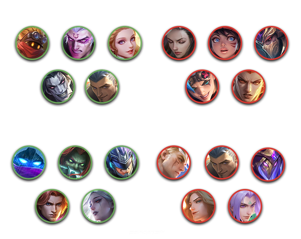 Матчап героев с Альфой в Мобайл Легендс