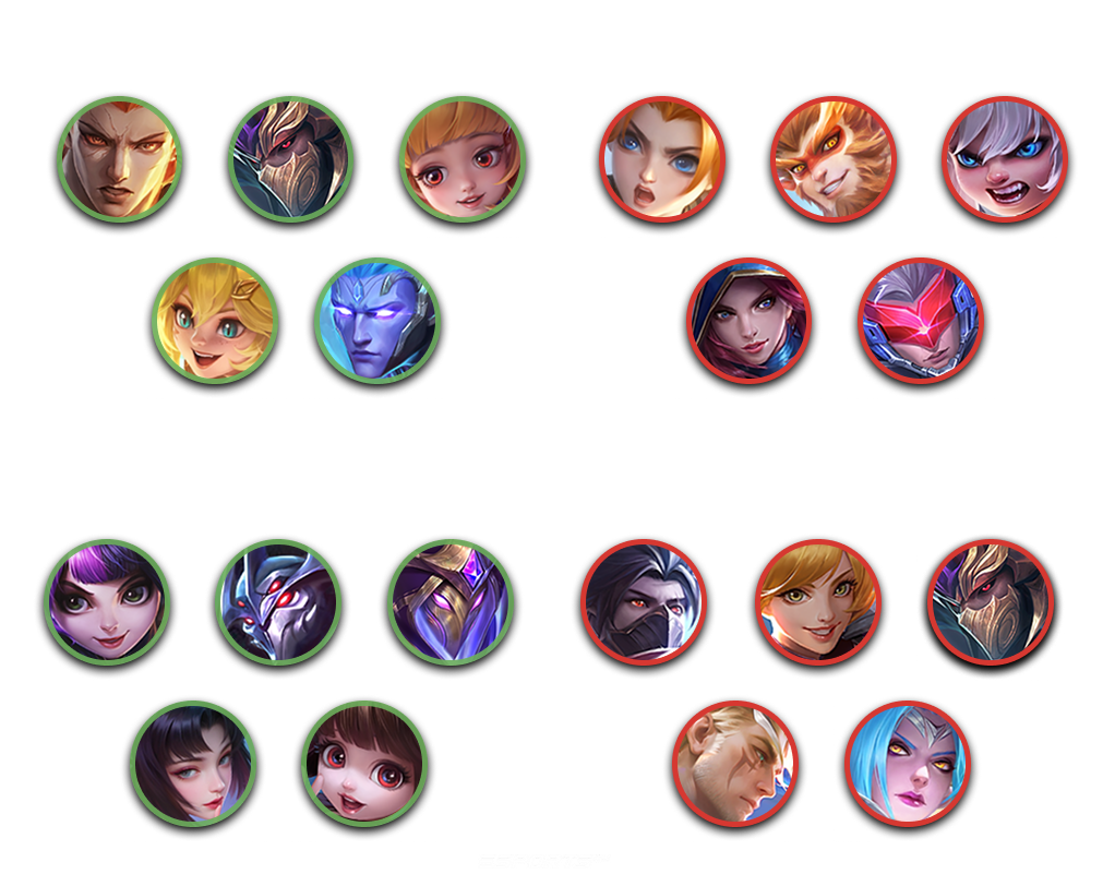 Матчап героев c Харли в Мобайл Легендс