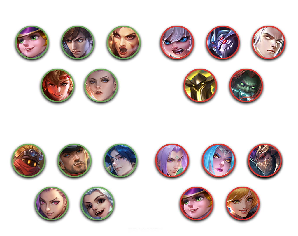 Матчап героев c Роджером в Мобайл Легендс