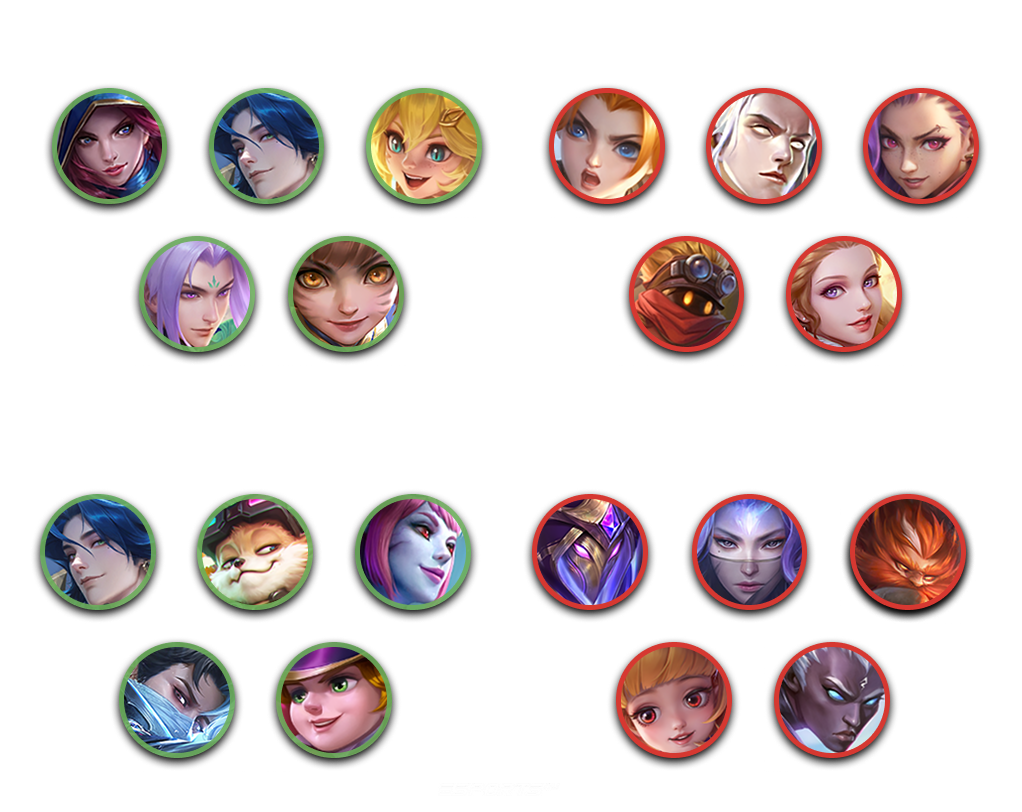 Матчап героев c Циклопом в Мобайл Легендс