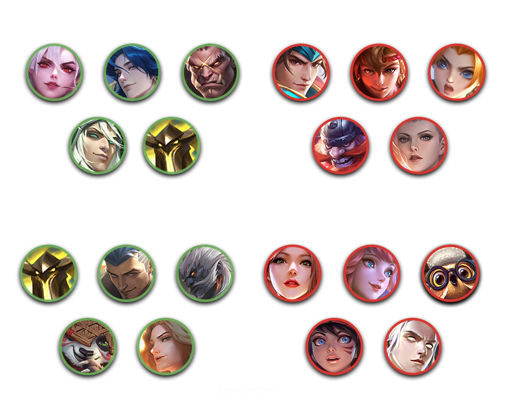 Матчап героев c Ангелой в Мобайл Легендс