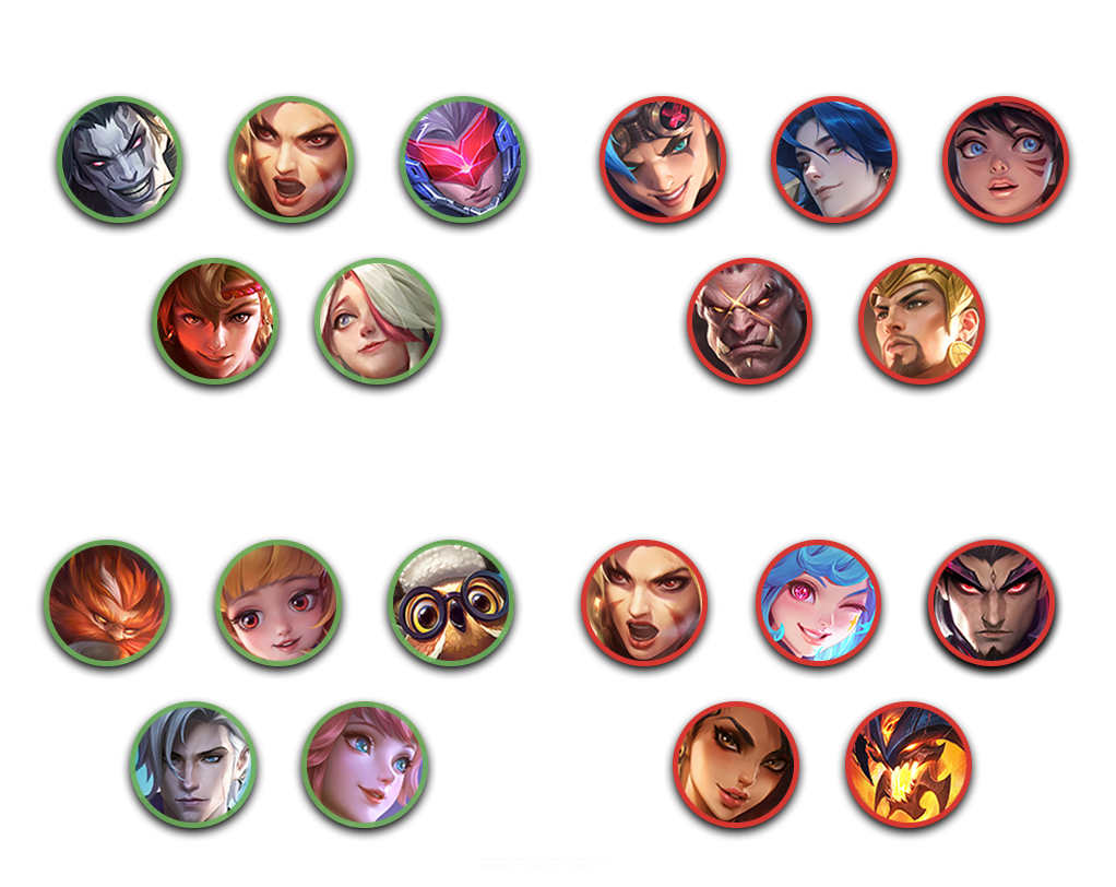 Матчап героев c Мартисом в Мобайл Легендс