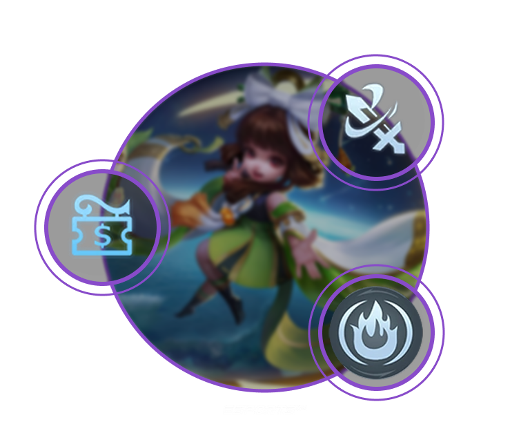 Эмблема мага на Чан'Э в МЛББ