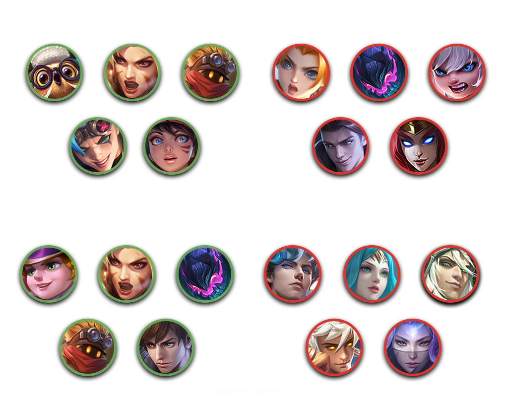 Матчап героев c Чан'Э в Мобайл Легендс