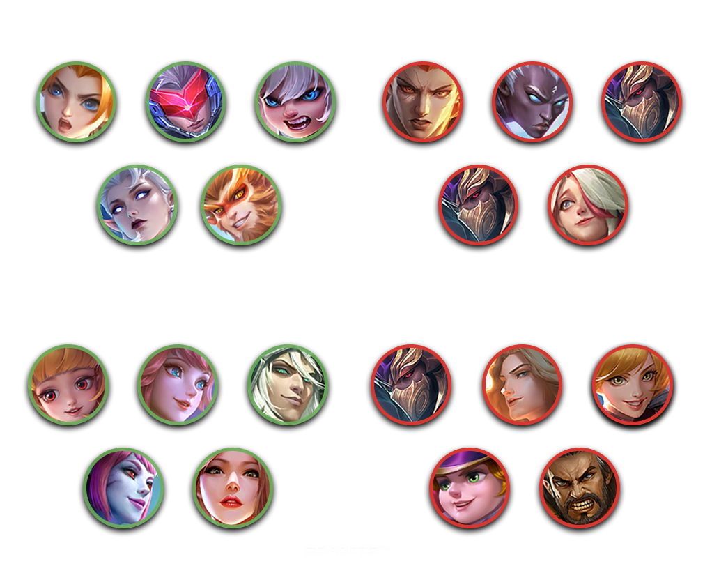 Матчап героев с Леомордом в Мобайл Легендс