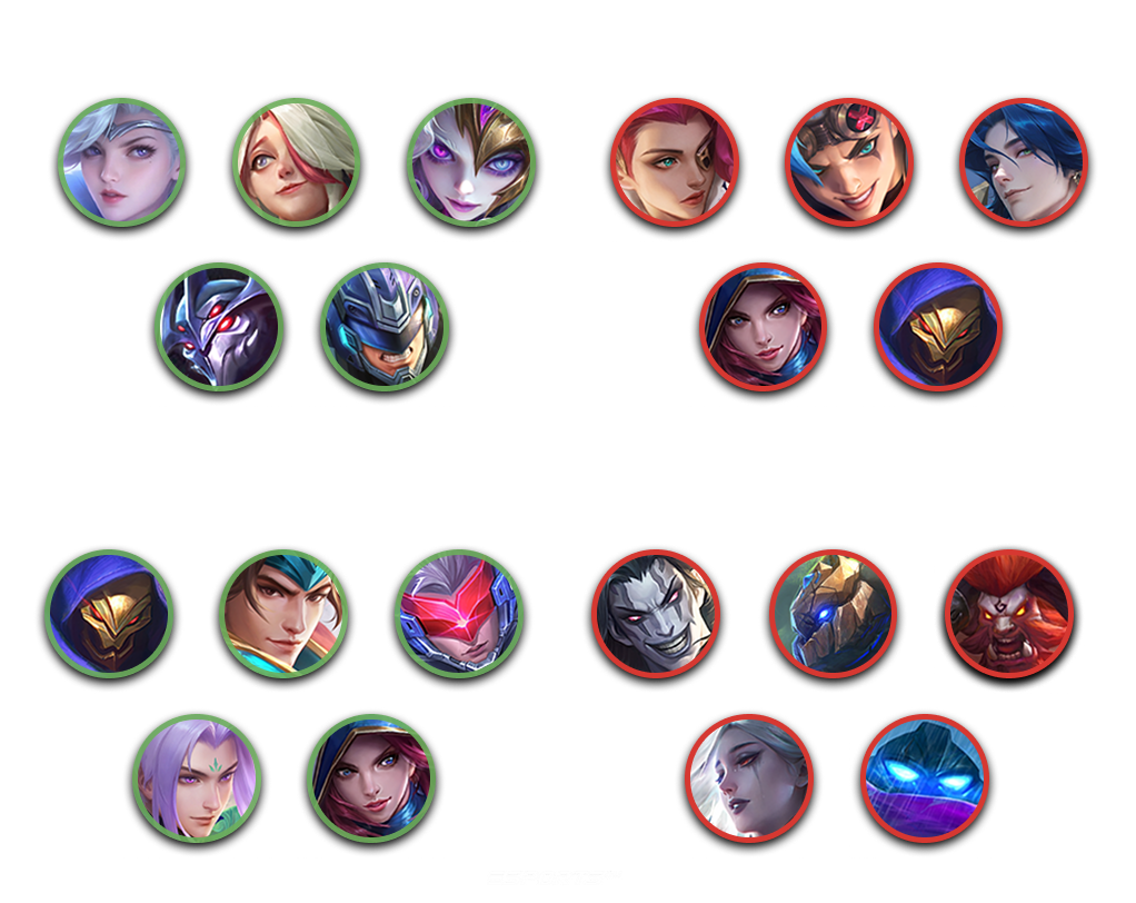 Матчап героев c Белериком в Мобайл Легендс