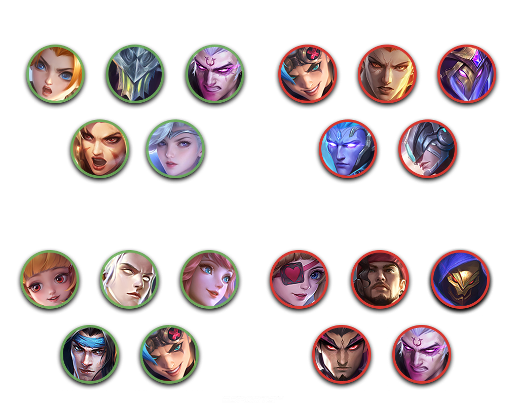 Матчап героев с Тэризлом в Мобайл Легендс