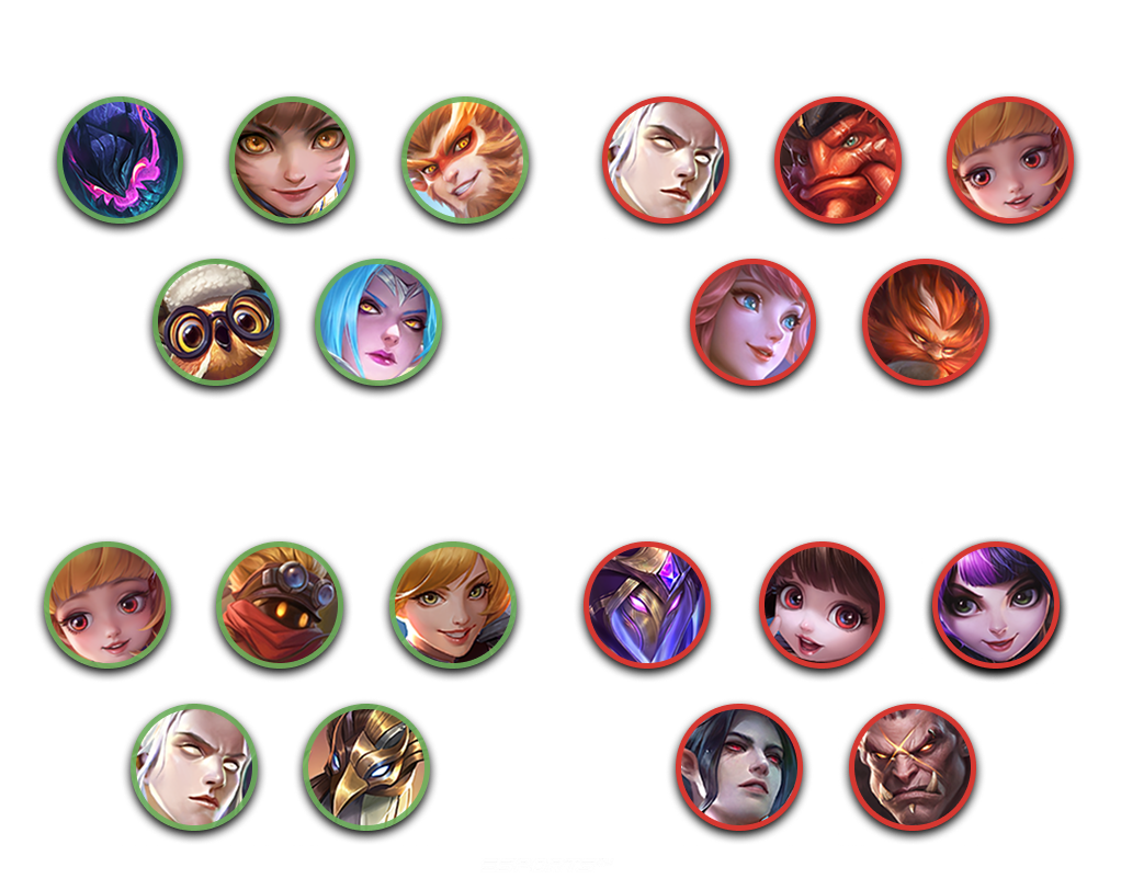 Матчап героев c Фарамисом в Мобайл Легендс