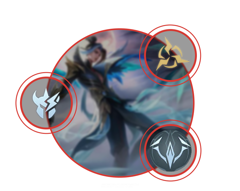 Эмблемы бойца на Линга в МЛББ