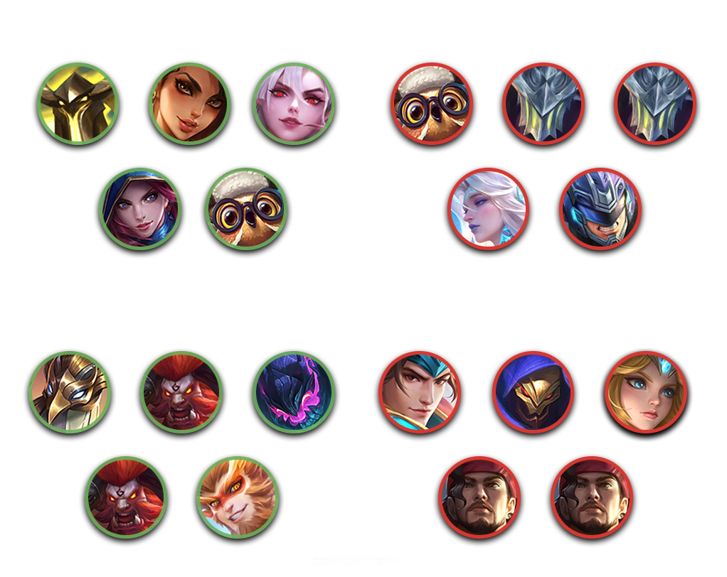 Матчап героев с Дариусом в Мобайл Легендс