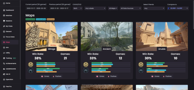 посмотреть стату в кс