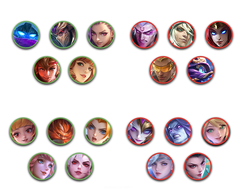 Матчап героев с Ванван в Мобайл Легендс