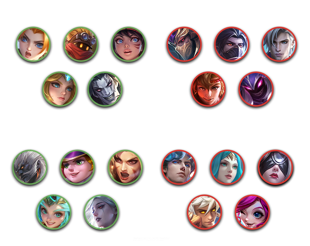 Матчап героев с Сесилионом в Мобайл Легендс