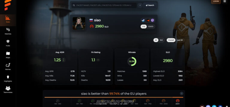 фейсит стат