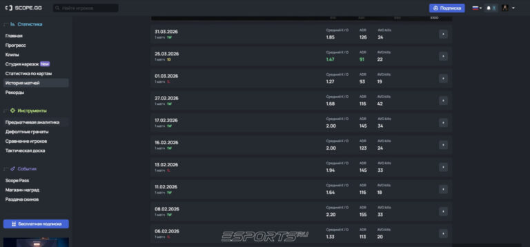 статистика матчей кс