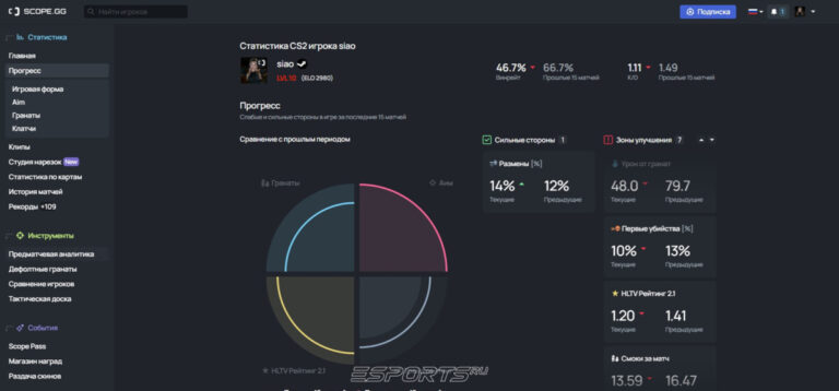 как посмотреть статистику в кс 2