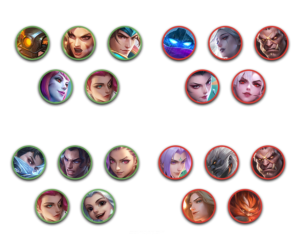 Матчап героев с Пополь и Купа в Мобайл Легендс