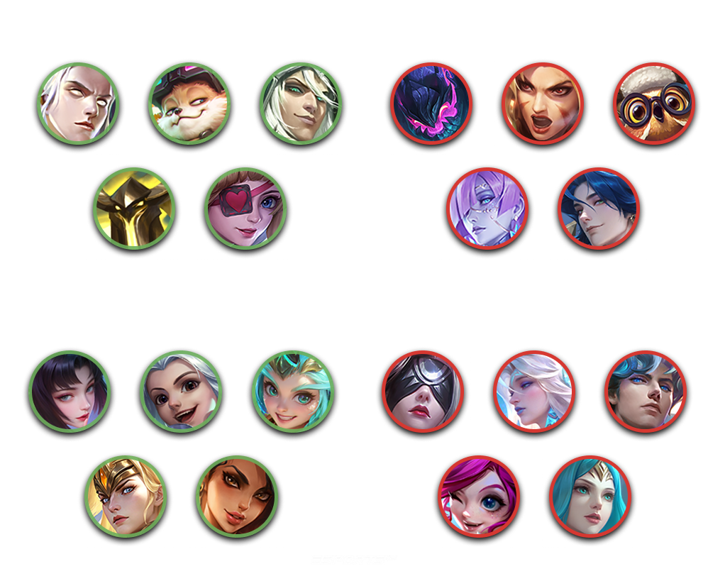 Матчап героев с Ло Йи в Мобайл Легендс