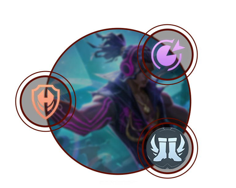 Эмблемы бойца на Броуди в МЛББ