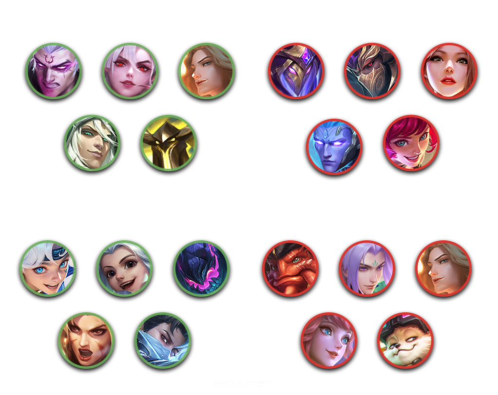 Матчап героев с Аулусом в Мобайл Легендс