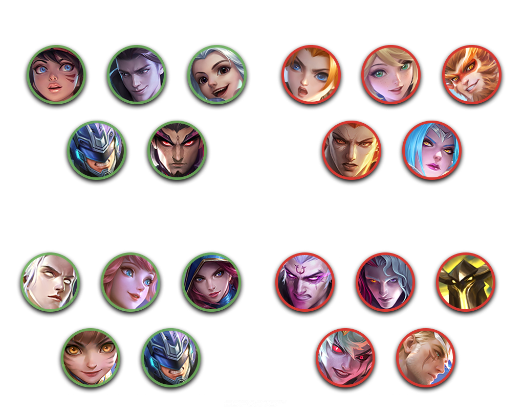 Матчап героев с Эдит в МЛББ