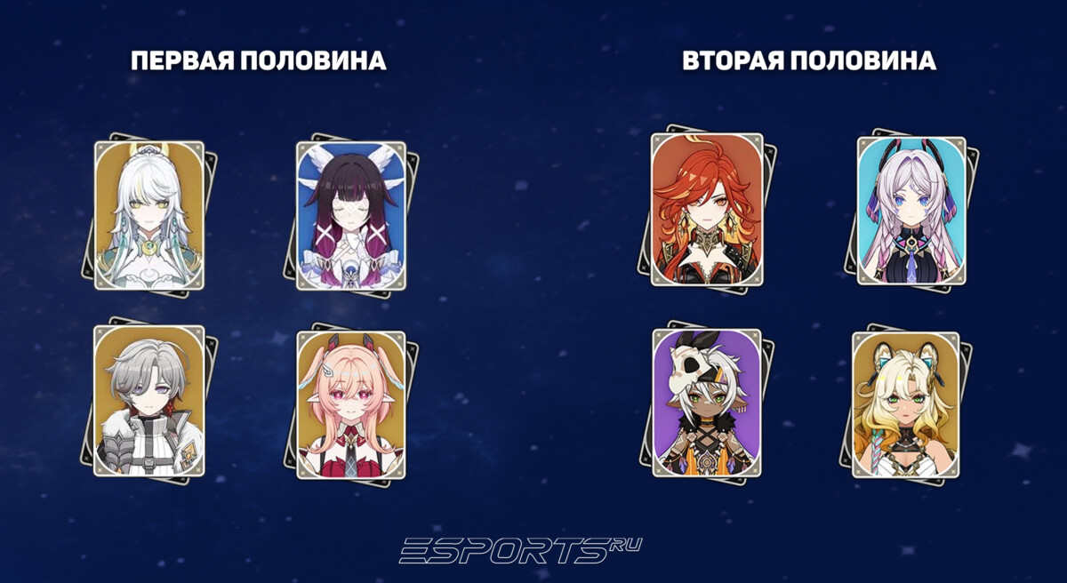 Отряд для 12 этажа Витой Бездны в Genshin Impact 6.5