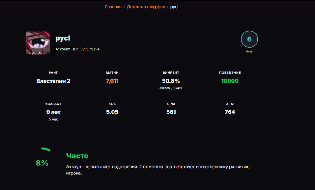 Пример анализа аккаунта: сервис оценивает вероятность смурфинга и бустинга на основе статистики