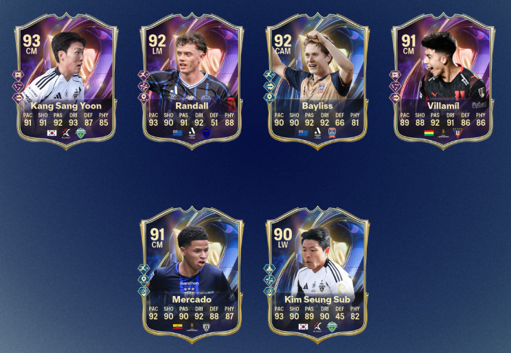 TOTS остальной части Мира в EA Sports FC 26