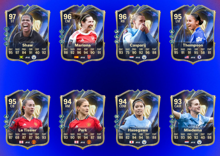 Team of The Season женской Суперлиги в EA FC 26