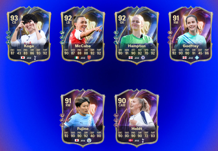 Team of The Season женской Суперлиги в EA FC 26