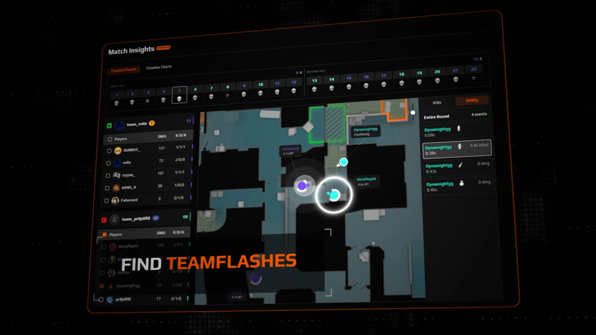 фейсить кс 2