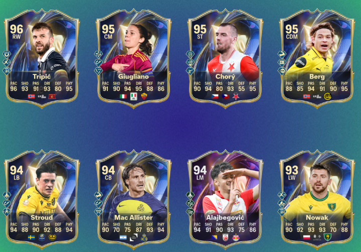 TOTS остальной части Европы в EA Sports FC 26