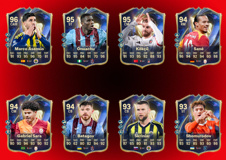 Team of the Season чемпионата Турции в FIFA 26